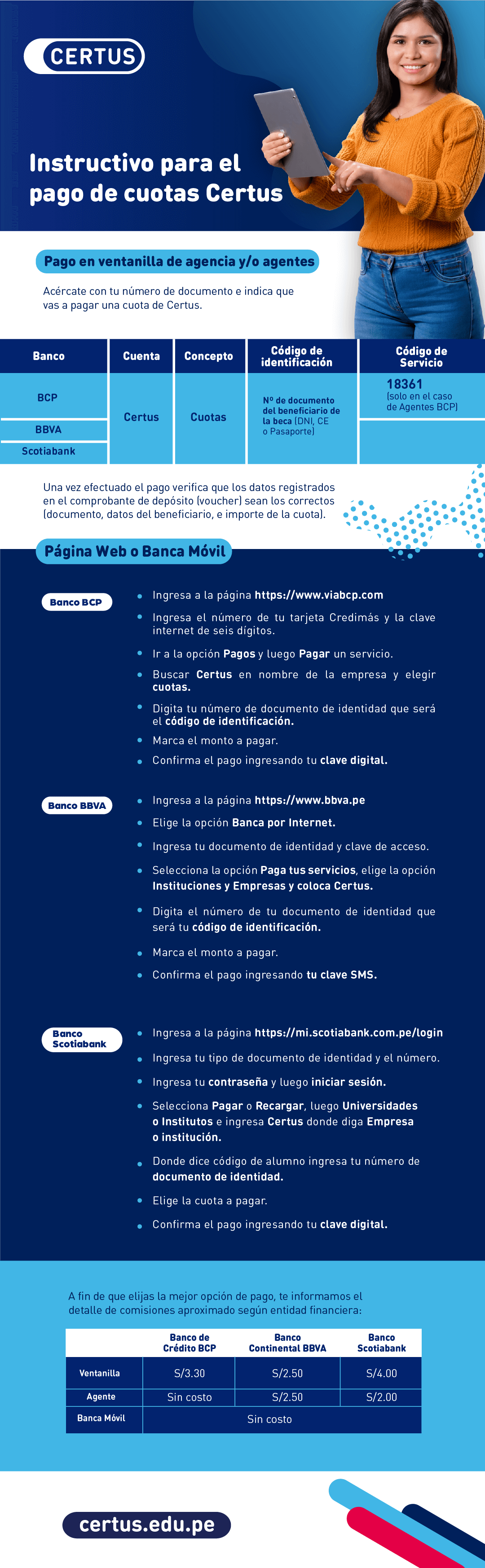 Pagos Becas Avanza